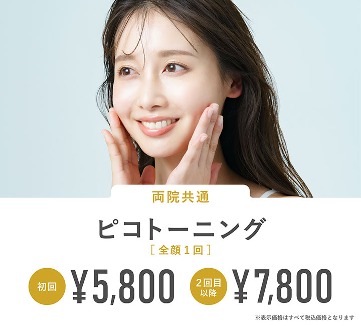 ピコトーニング