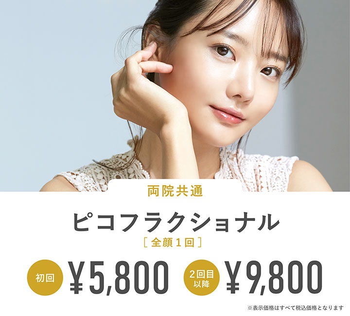 ピコフラクショナル